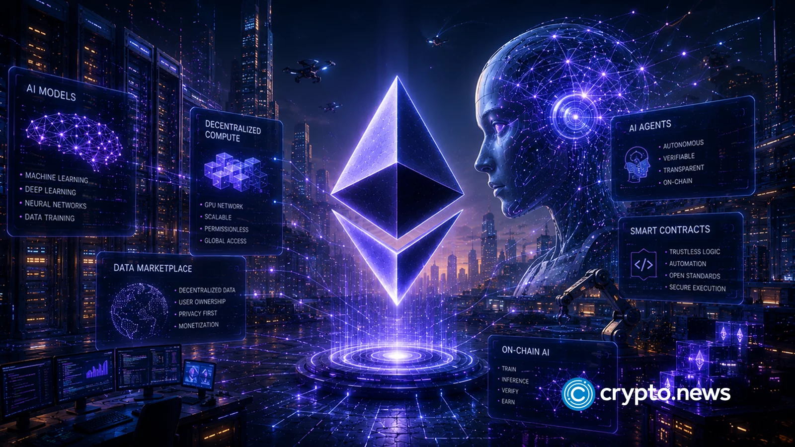 Ethereum price crashes 66% from peak: Is now the time to buy ETH? 