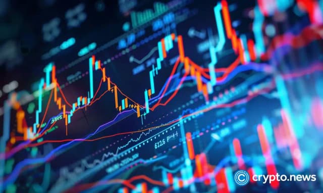 Tokenized stock market dominated by only two players, study reveals