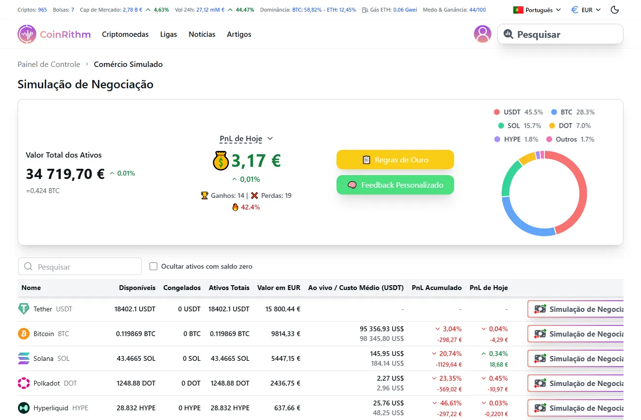 Como Fazer Paper Trading de Cripto: Guia Completo para Iniciantes (2026)