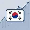 South Korea Annual Inflation 2026