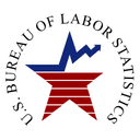 PPI YoY - August 2026