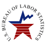 PPI YoY - August 2026