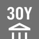 US 30Y Treasury yield at 12:00pm ET?