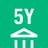 5.14% or above