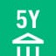 5.14% or above