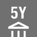 US 5Y Treasury yield at 12:00pm ET?