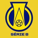 Nautico vs Botafogo: Total Goals