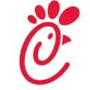 Chick-fil-A Credit Card Spend in September