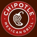 Chipotle Credit Card Spend in September