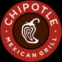 What will Chipotle say during their next earnings call?