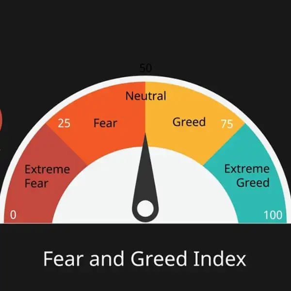 Fear & Greed Index on Aug 21, 2026?