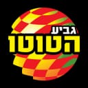 Bnei Yehuda vs Hapoel Acre: Regulation Time Moneyline