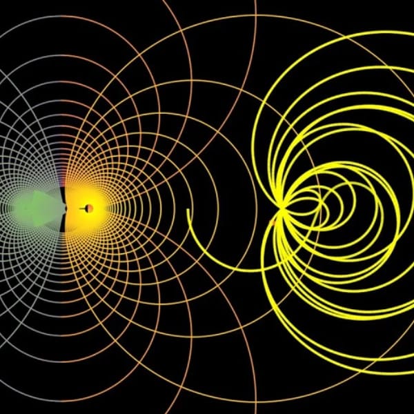 When will the Riemann hypothesis be solved?