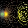 When will the Riemann hypothesis be solved?