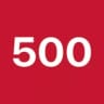 When will the S&P 500 Index be above $8,000?
