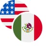 USDMXN price on Sep 11 at 5:00 PM EDT