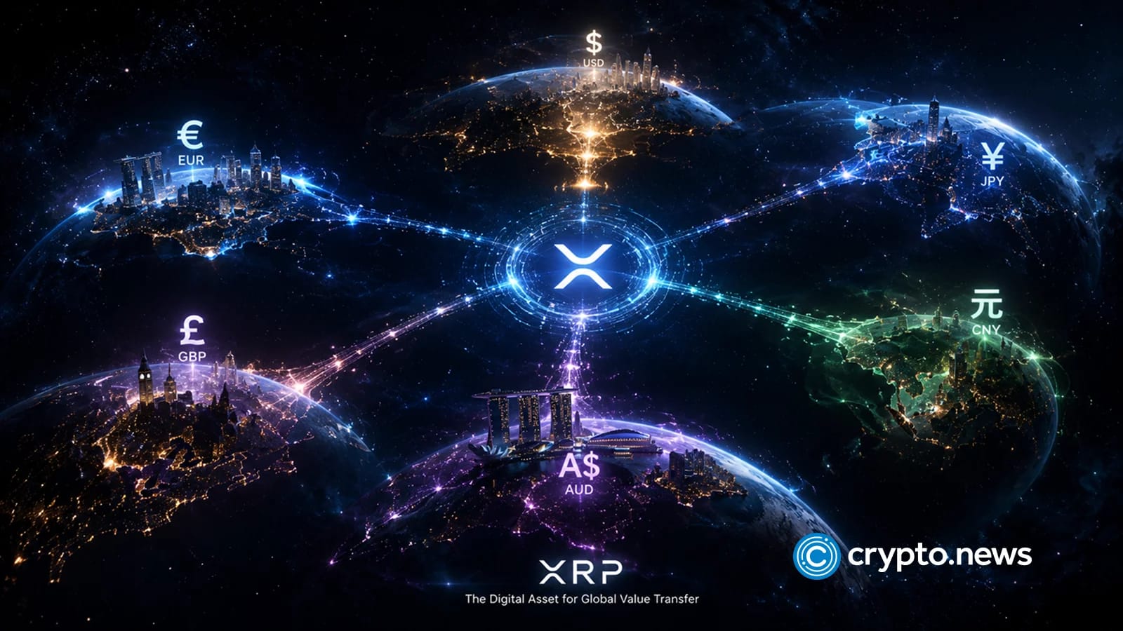 XRP Ledger pushes v3.2.0 rollout as amendment deadline nears