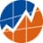 ≥3.0%