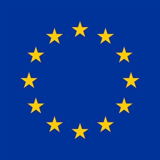 EU dissolves before 2027?