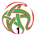 Morocco Botola Pro: Team with Most Clean Sheets 2026-27