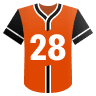 Trevor Rogers: Strikeouts O/U 2.5