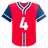 Brayan Rocchio: Hits + Runs + RBIs O/U 0.5 — Over