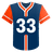 Colt Keith: Hits O/U 0.5