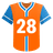 Kyle Stowers: Hits + Runs + RBIs O/U 2.5