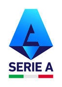 Serie A: Team to qualify for the 2027-28 UEFA Champions League