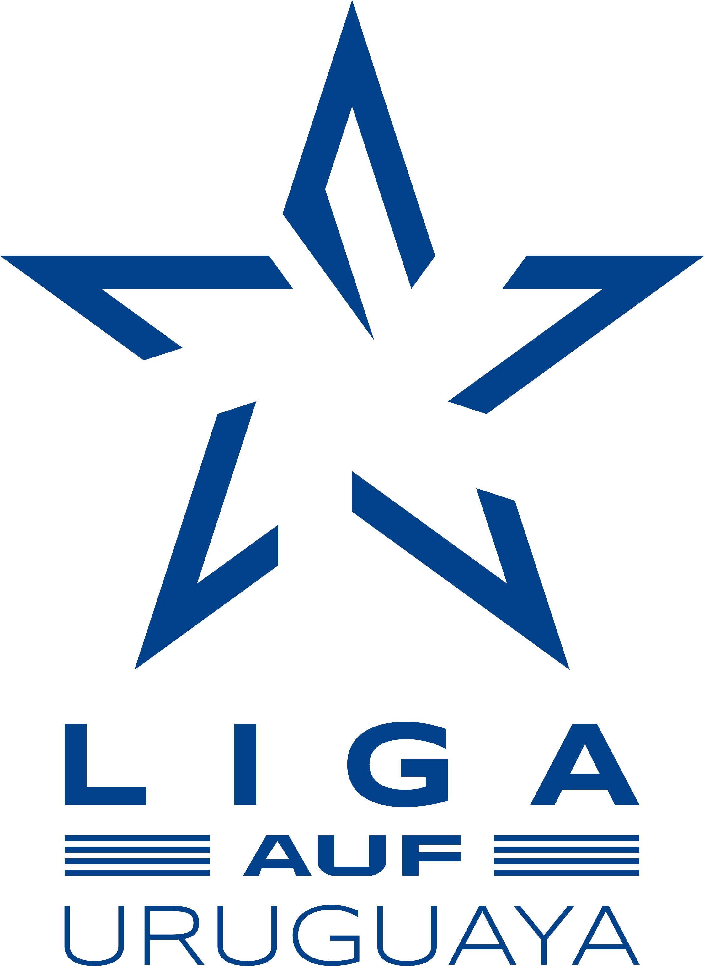 CA Penarol Montevideo vs. Cerro Largo FC - More Markets