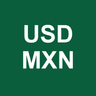 US Dollar / Mexican Peso (USD/MXN) Up or Down on September 14?
