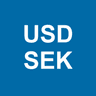 US Dollar / Swedish Krona (USD/SEK) Up or Down on September 14?