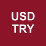 US Dollar / Turkish Lira (USD/TRY) Up or Down on September 14?