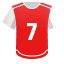 Breel Embolo: 1+ shots