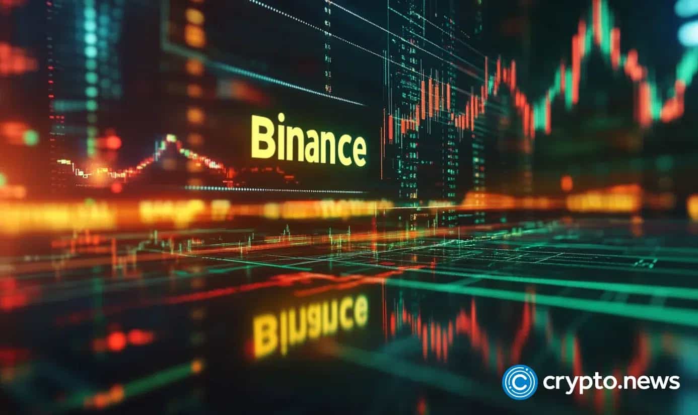 Binance’s Mastercard crypto card launches across CIS countries