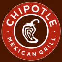 Chipotle headcount in fiscal 2026