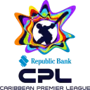 Antigua And Barbuda Falcons vs Trinbago Knight Riders: Team Total Runs
