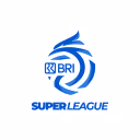 Borneo Samarinda vs Dewa United