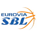Nitra Blue Wings vs MBK Handlova: Total Points