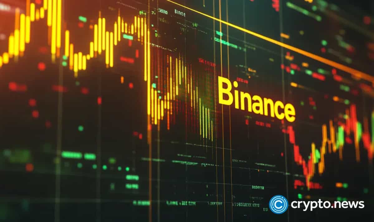 Binance Futures launches BITO and Treasury ETF contracts
