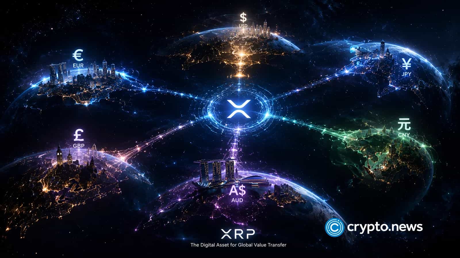 Wall Street’s XRP bull case now runs through Congress