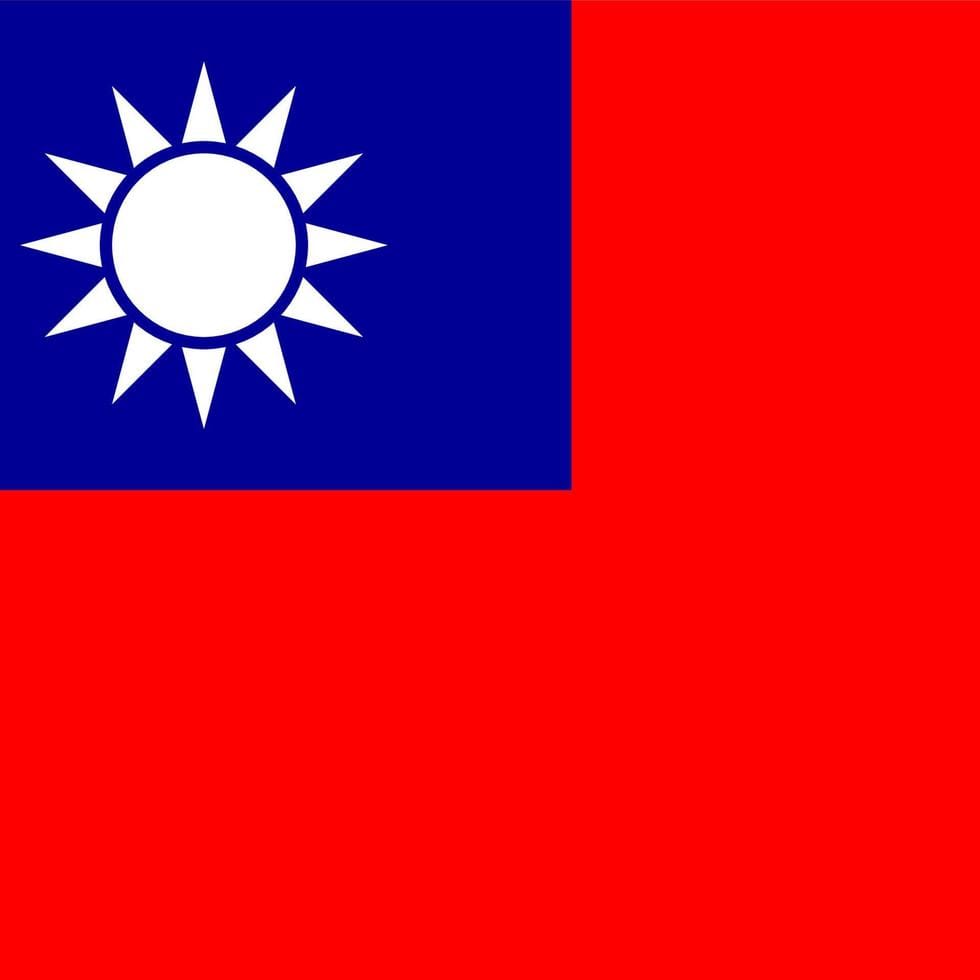 2026 Taiwanese Local Elections: Party Winner
