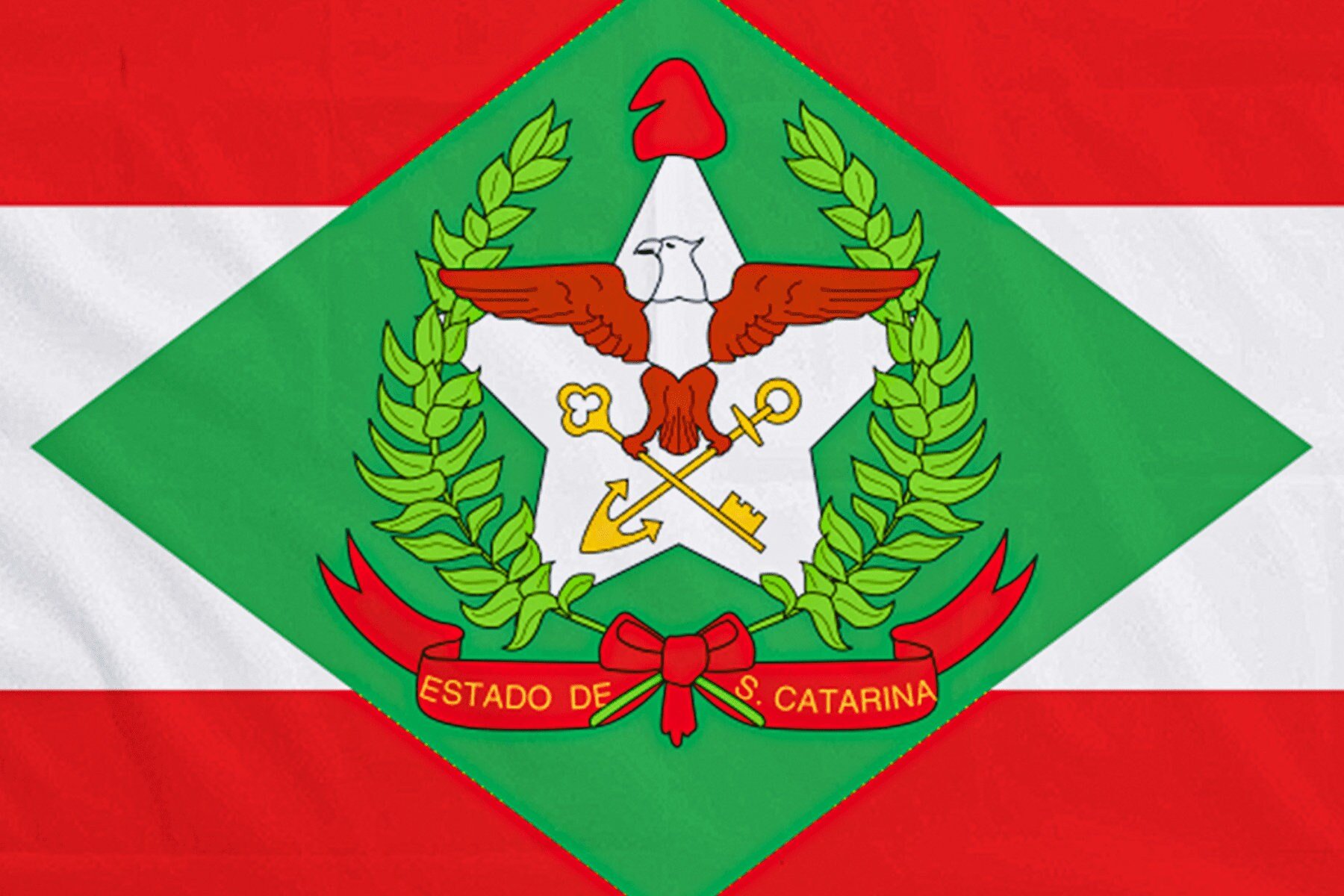 Santa Catarina Governor Election Winner