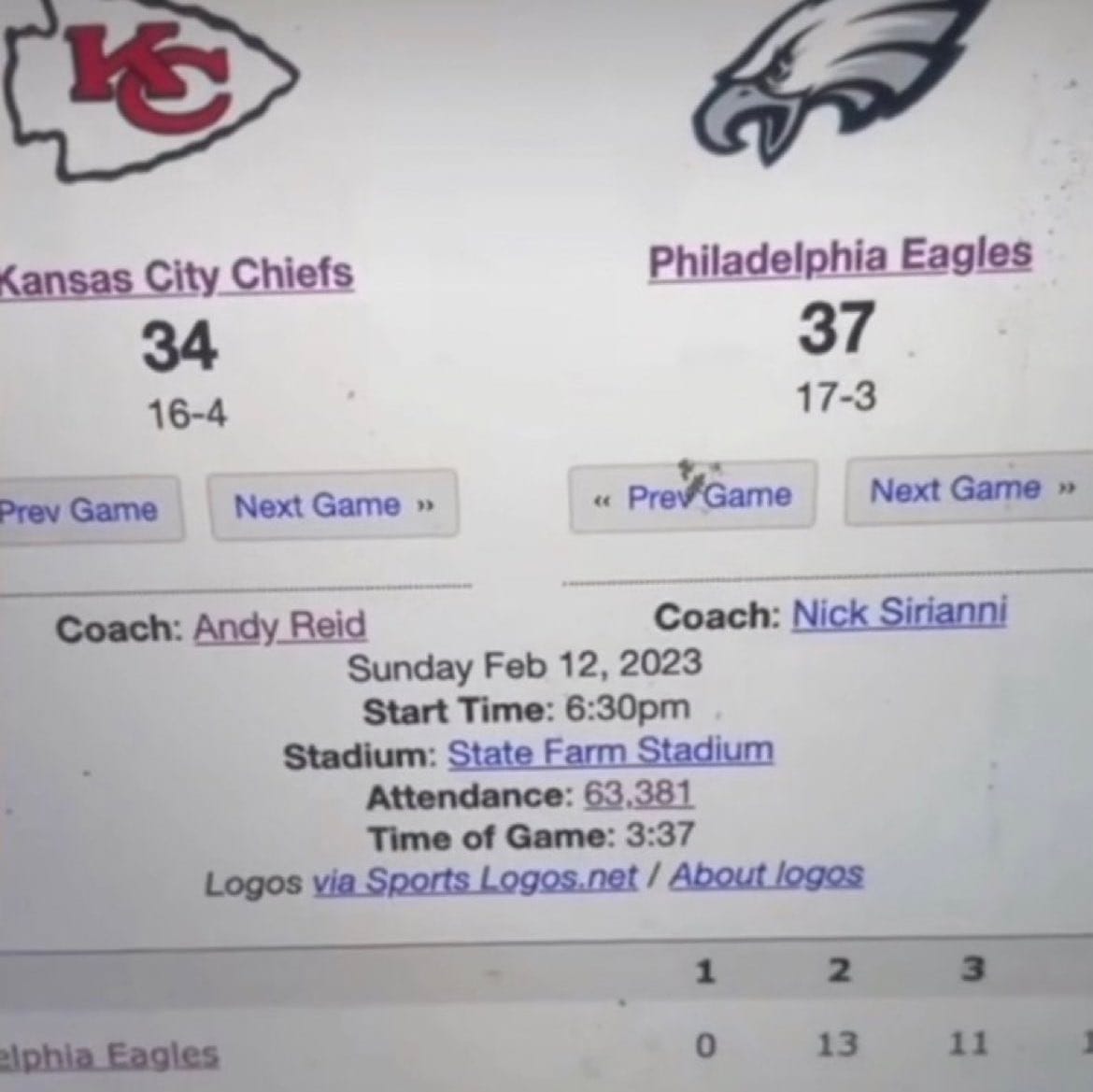 "The Script Score": 34 Chiefs - 37 Eagles