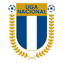 CSD Municipal vs. CSD Suchitepéquez - More Markets