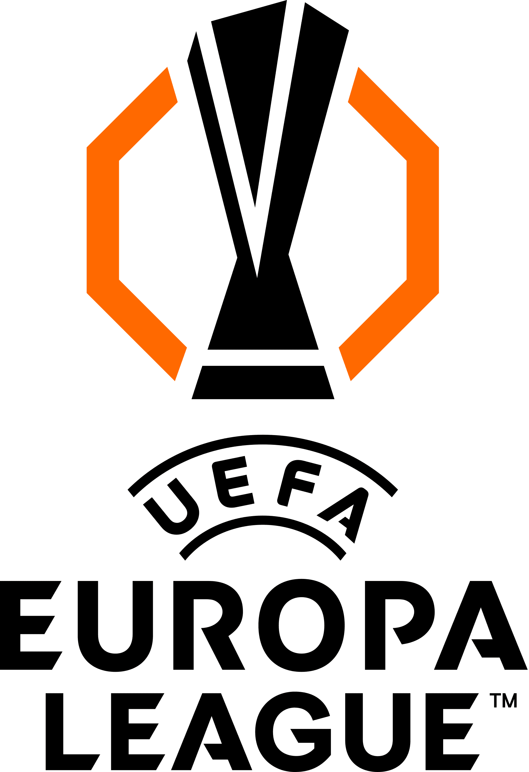 UEFA Europa League: Top Scorer (Club)