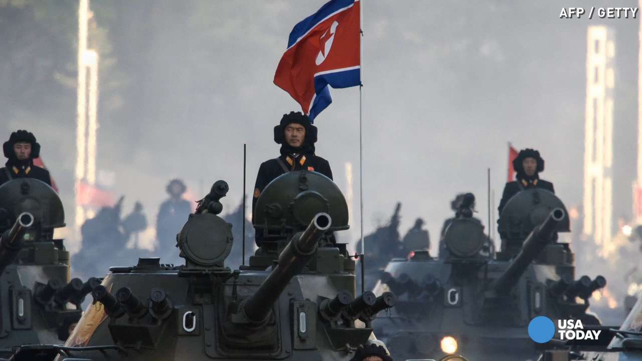Will North Korea invade South Korea before 2027?
