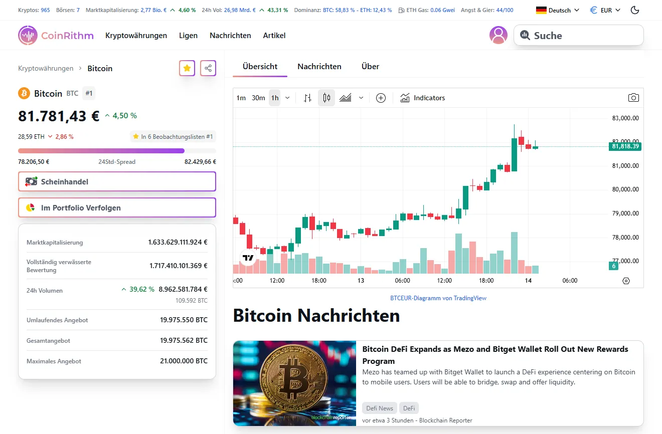 Bitcoin Coin-Seite mit Mock Trade und Track in Portfolio Buttons