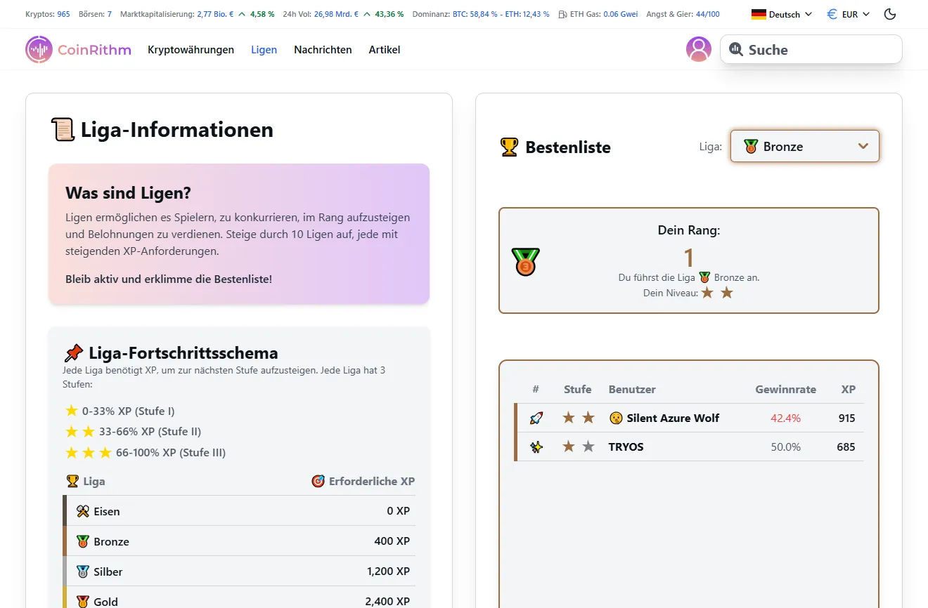 Ligensystem mit 10 Stufen von Iron bis Challenger mit XP-Anforderungen und Rangliste
