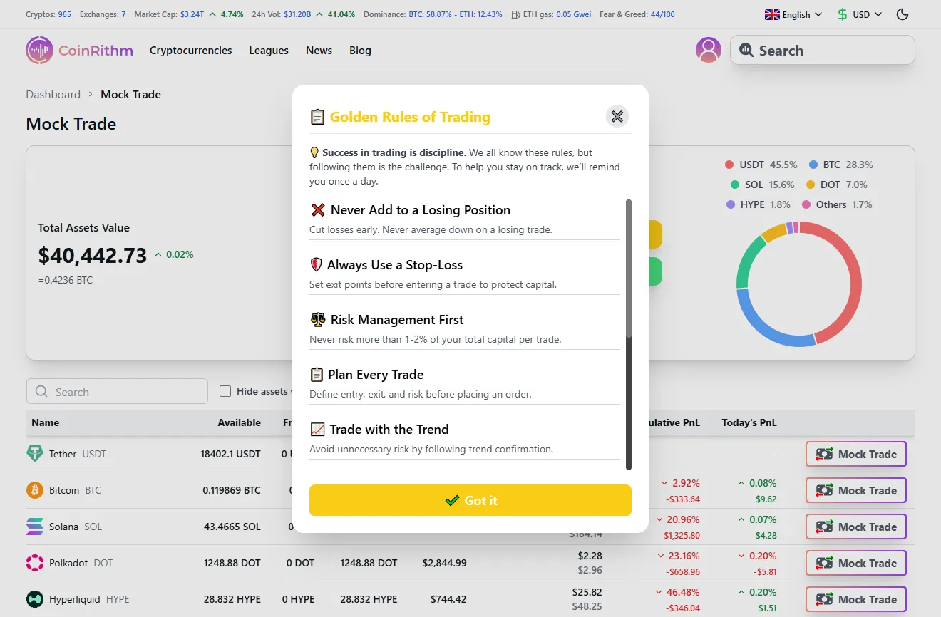 Golden Rules modal showing 10 trading principles with yellow header